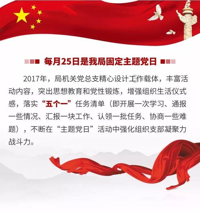 救援医学院学生